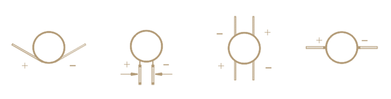 4-音圈接導線示意圖 — q, r, s, t
