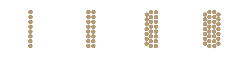 METHODOLOGY WINDING - ROUND WIRE — A. Single-layer inside or outside winding; B. Single-layer inside & outside winding; C. Single-layer inside & two-layer outside winding; D. Two-layer inside & outside winding
